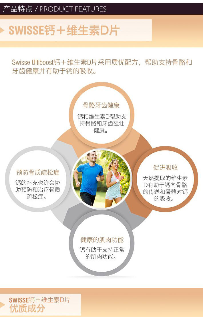 澳洲 Swisse 钙片+维生素D成人孕妇老人补钙 150粒/瓶