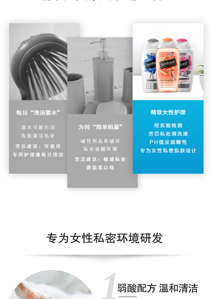 英国版【香港直邮】英国 femfresh 芳芯 女性私处洗护理液 清纯百合味 250ml/瓶